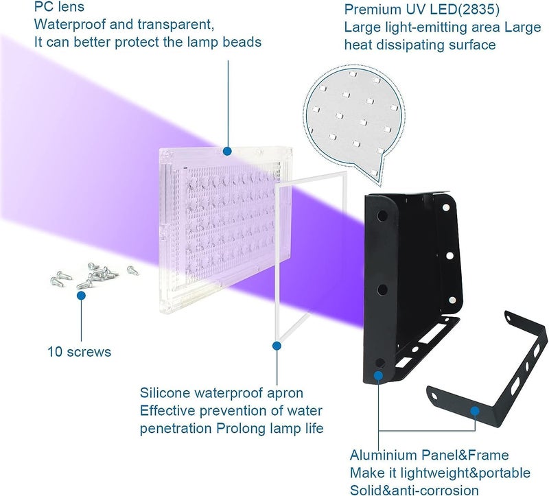Indmird 50W Black Lights, Blacklight Flood Light with Plug and Switch,for Glow Party, Halloween, Fluorescent Poster, Stage Lighting, Body Paint - Image 2